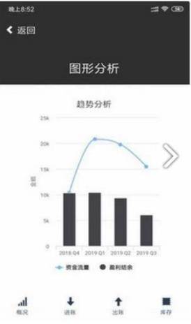 速账本APP全新版