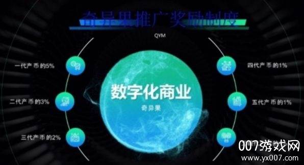 奇异果视频app赚钱版