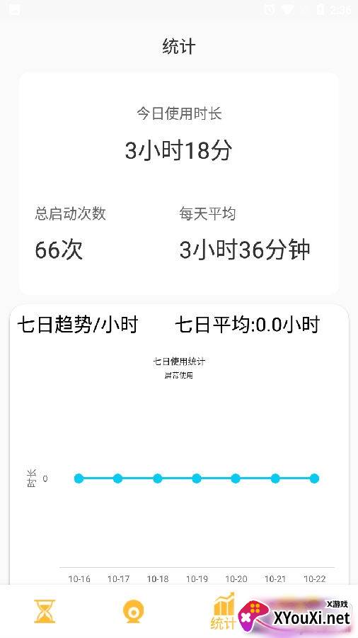 不碰手机app最新版