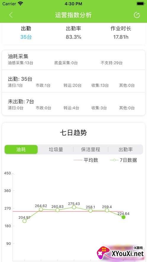 智汇环境app最新版