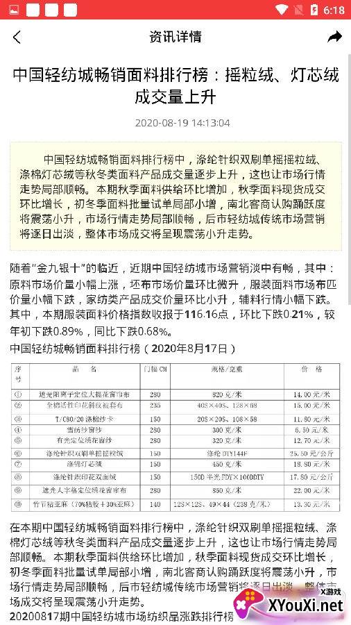 中纱网app免费版