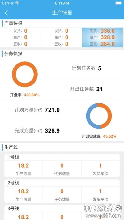 搅拌站ERP控制系统版