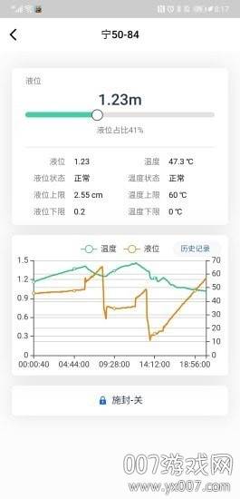 拉油点管控最新版