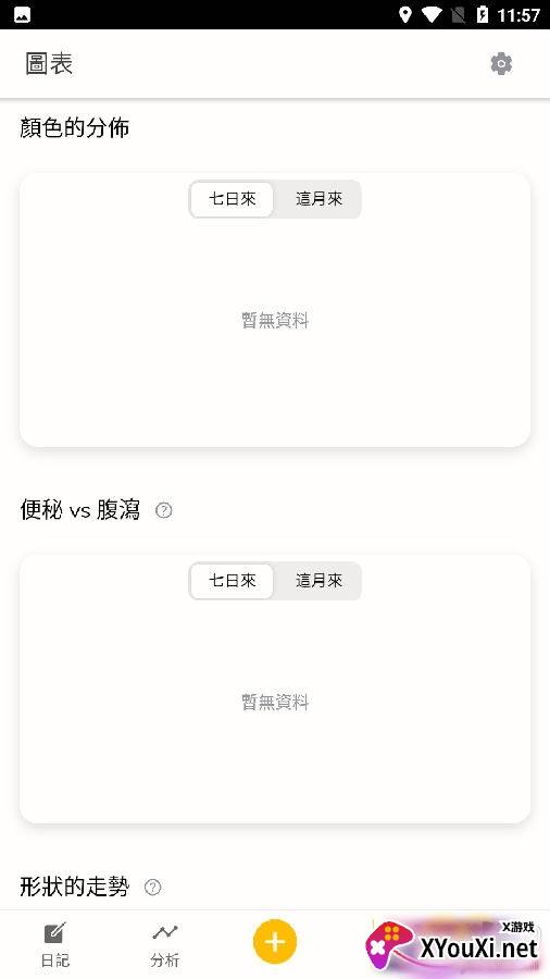 便便日记免费阅读版