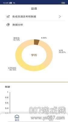 益道办公便利版