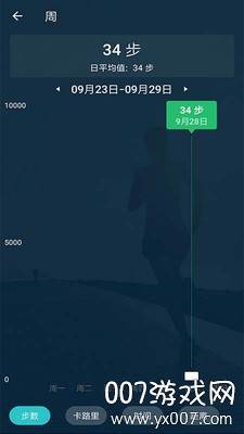 趣步跑app运动赚钱版