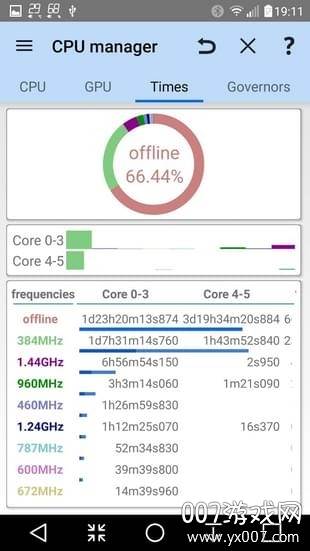 3C Toolbox工具箱中文版