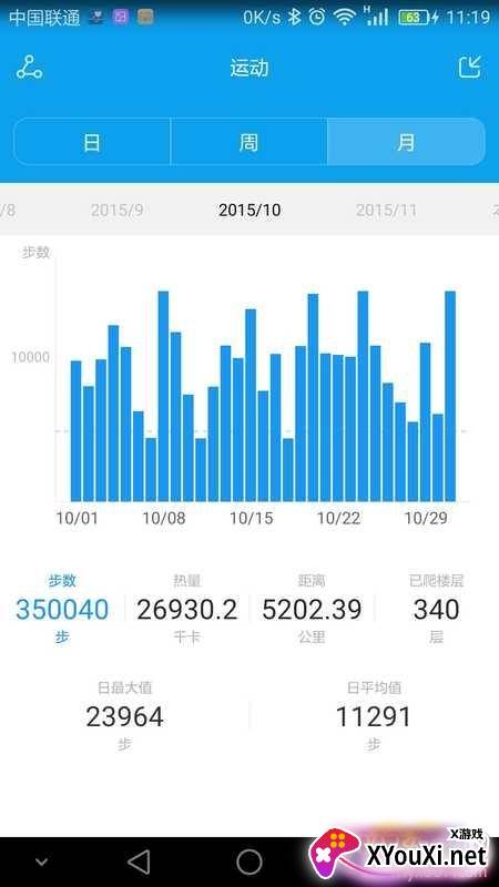 青柠健康助手食谱版