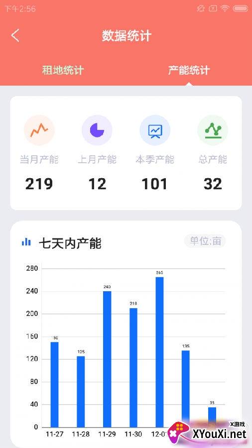 飞航农当家软件高效版