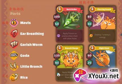 Axie Infinity幻想生物