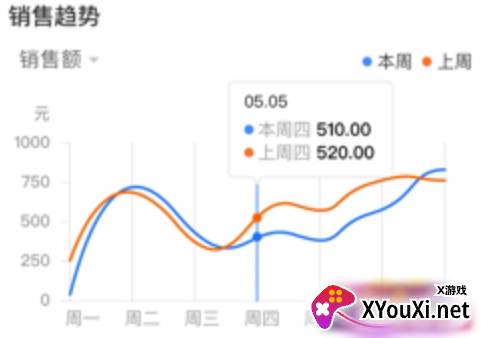 智慧记星火app手机版