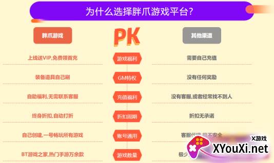 胖爪游戏官方平台