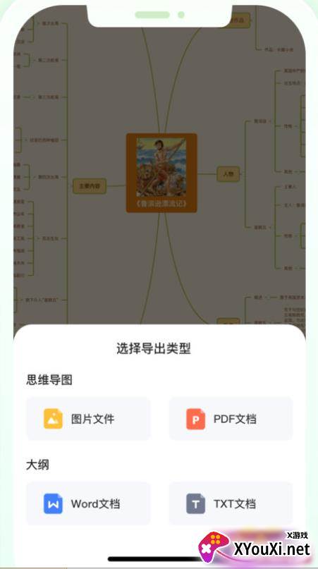 知犀思维导图app
