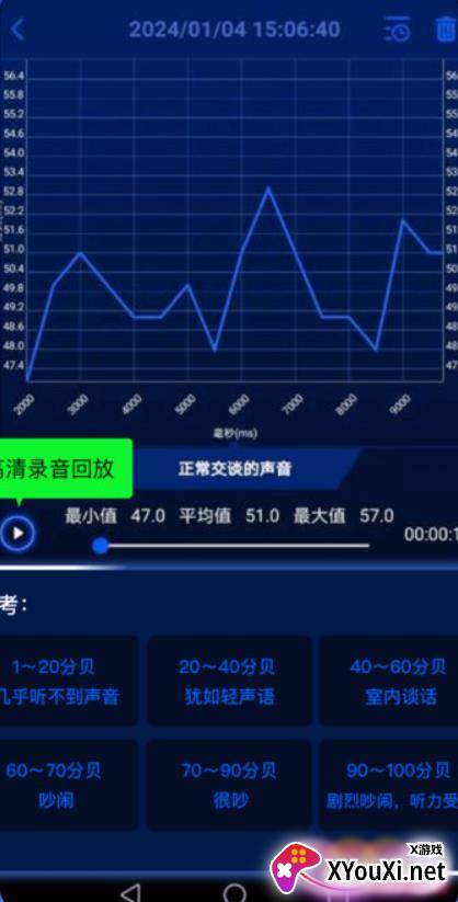 分贝噪音测试在线版