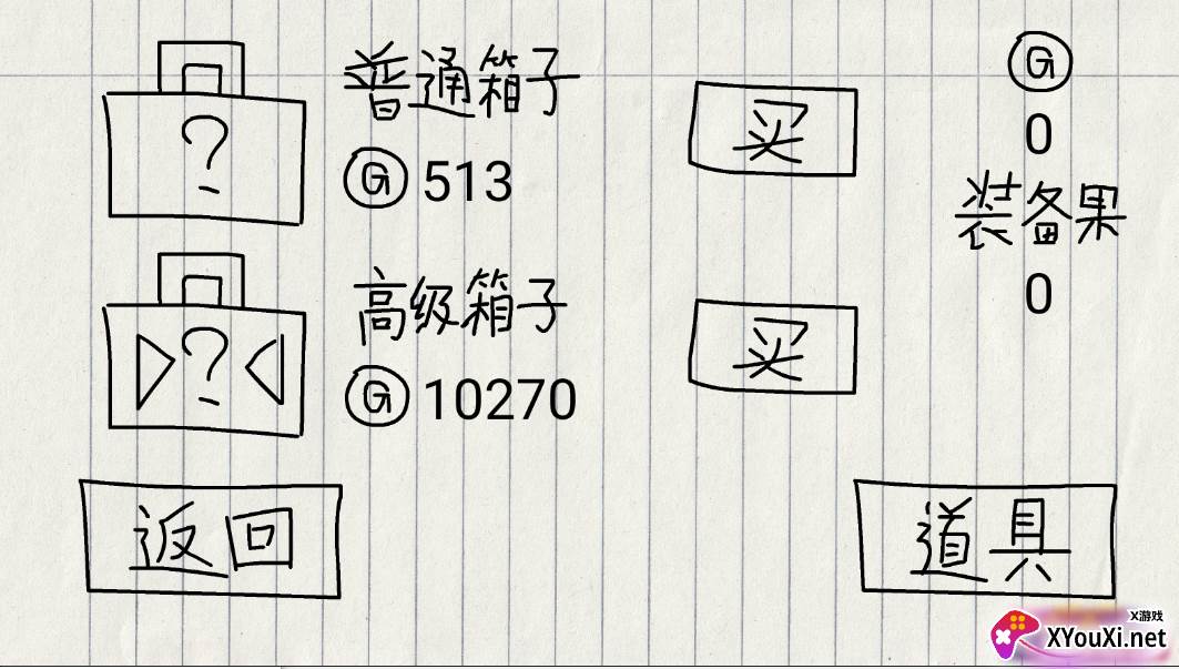 贺井号の奇妙冒险