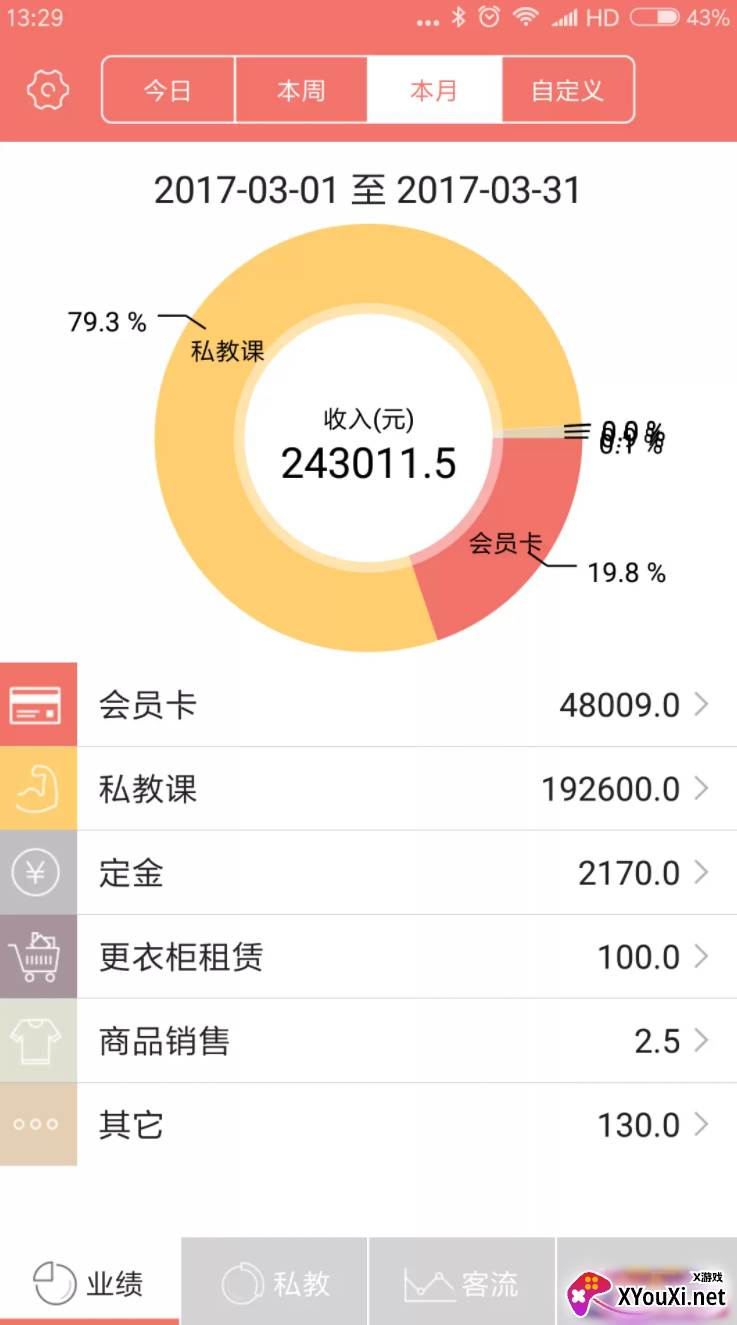 菠菜管理语音识别快速版