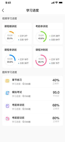网校学堂专业课程学习版