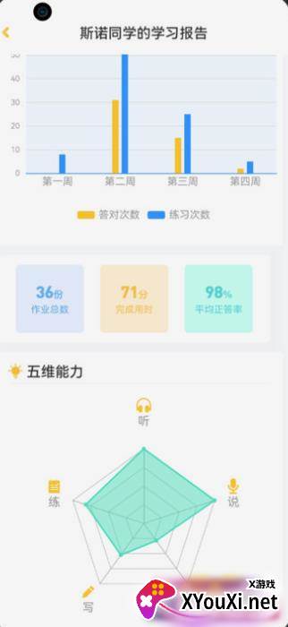 在线助教学生