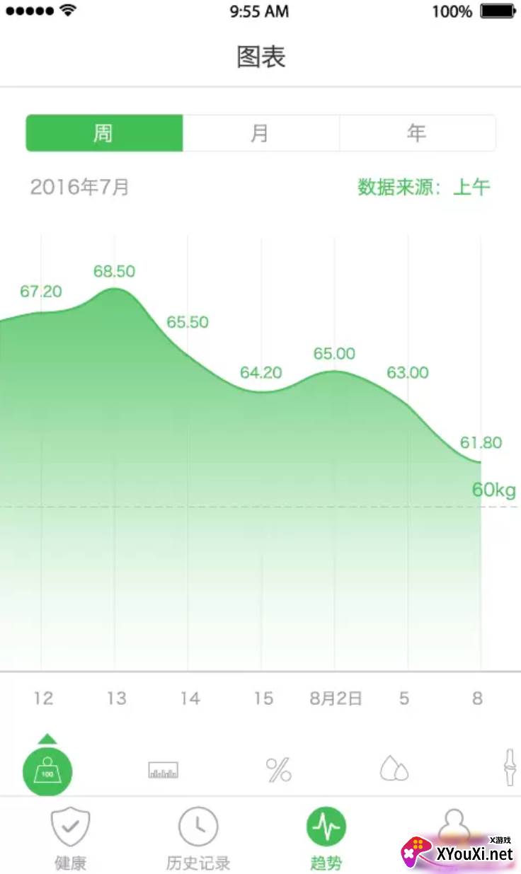 天天轻体脂秤软件