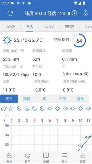 钓鱼天气预报专业版