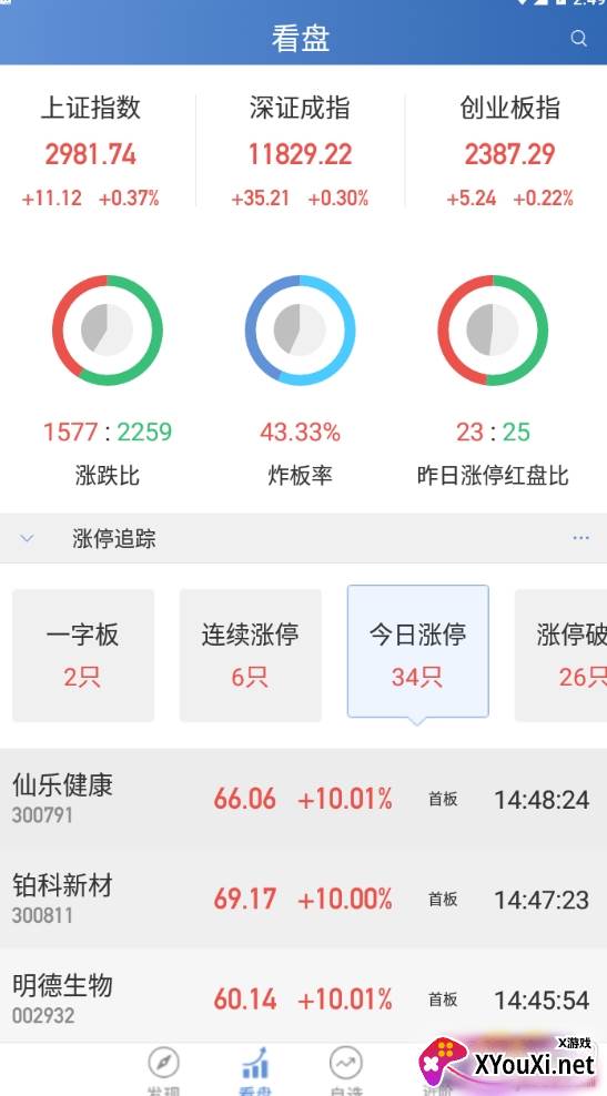 易选股破解版