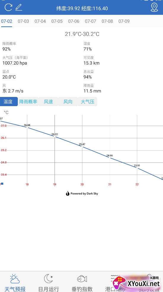 钓鱼天气预报专业版