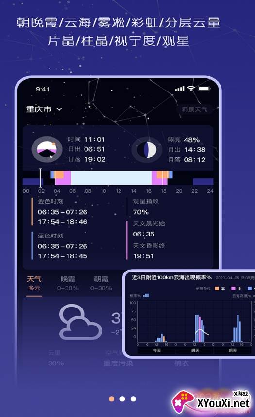 莉景天气摄影专用版