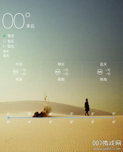 优艺天气预报最新版