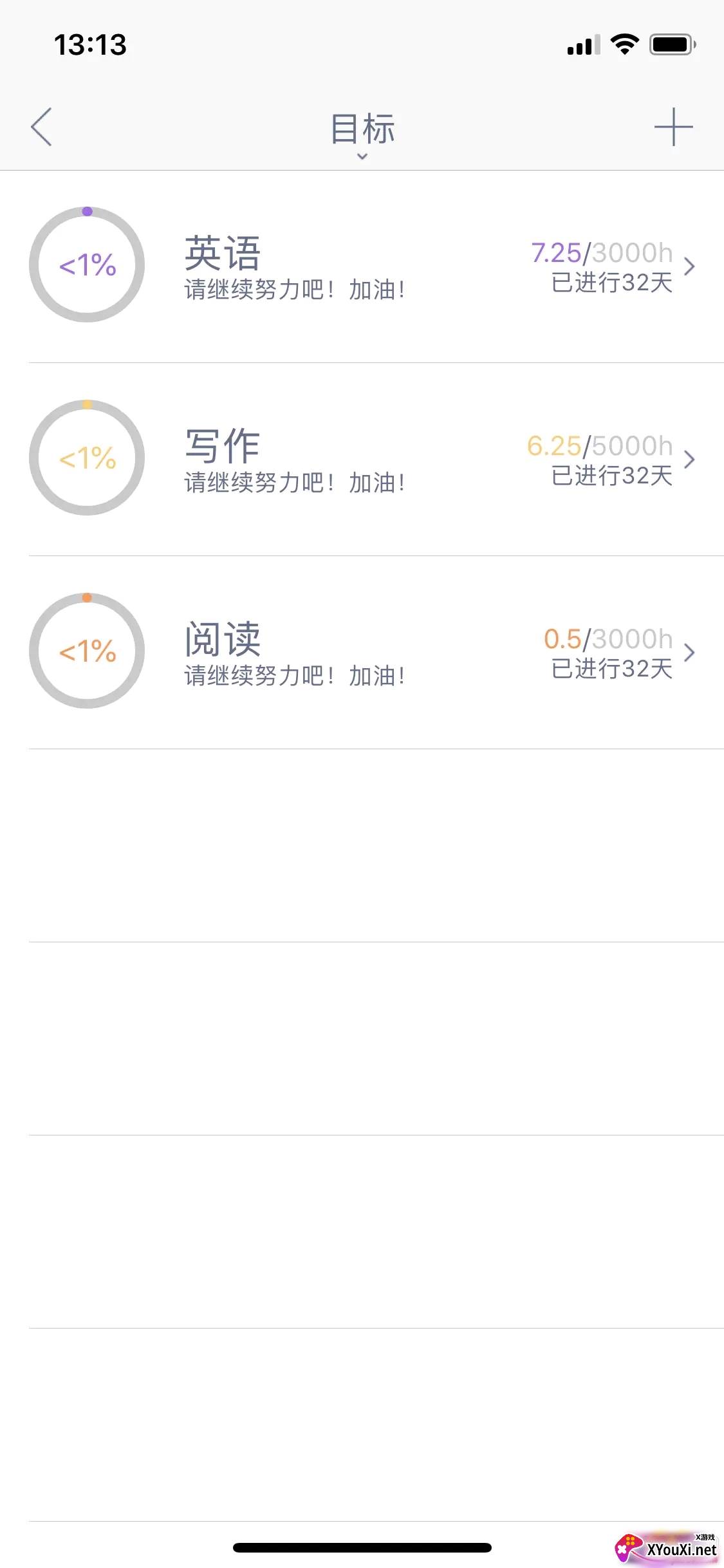 时间块青春版