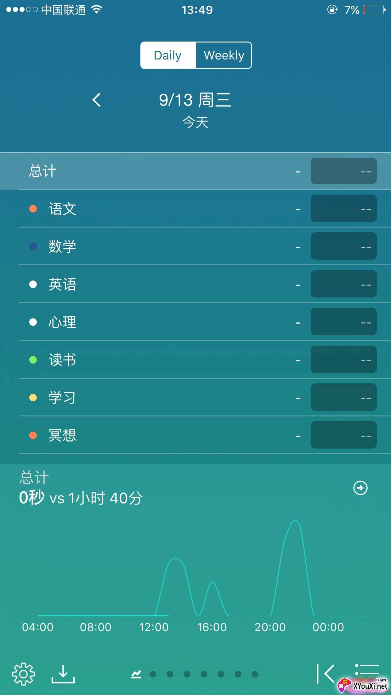 专注面馆时间管理工具