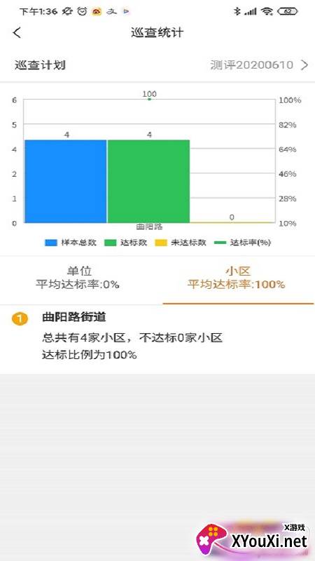 小宝巡查Pro环境监管app