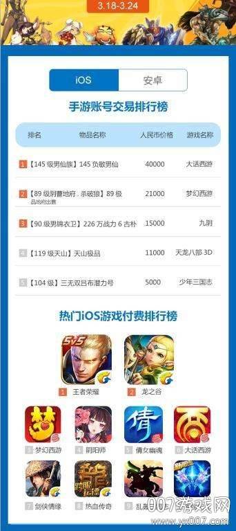 手游集市0手续费交易平台 手游集市0手续费交易平台