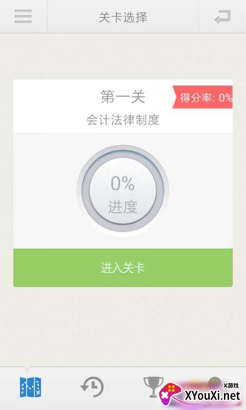 高级会计师宝典报考指南