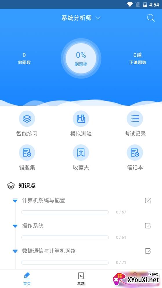 软考习题库最新完整版