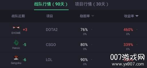 菠友电竞历史版 菠友电竞历史版