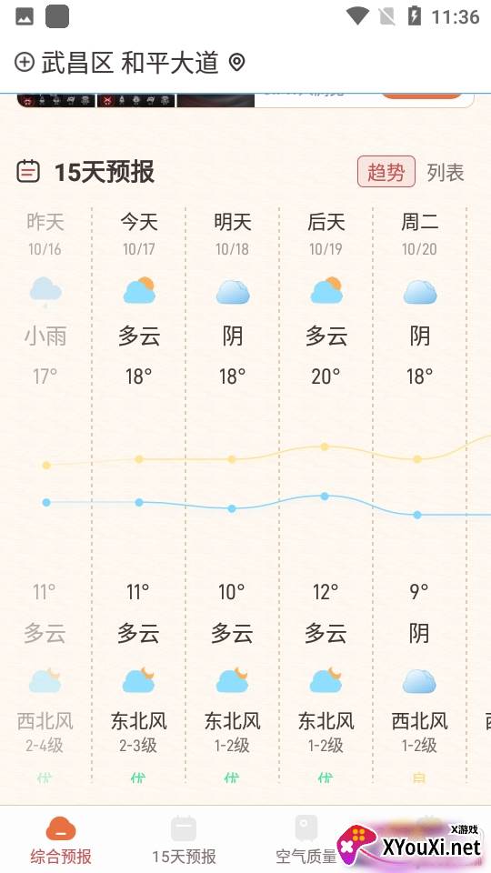 海鸥天气15日天气预报查询免费版 海鸥天气15日天气预报查询免费版