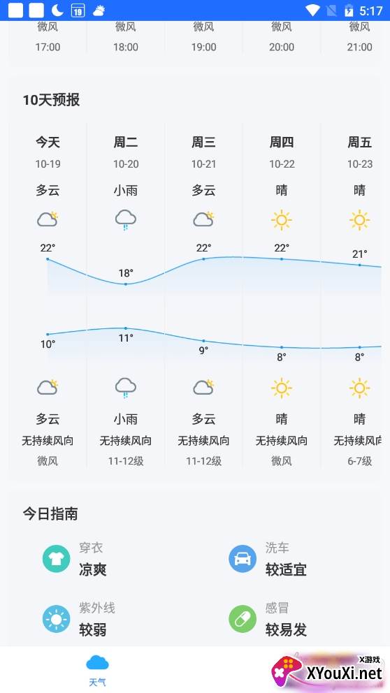 暖阳天气预报穿衣指南版 暖阳天气预报穿衣指南版