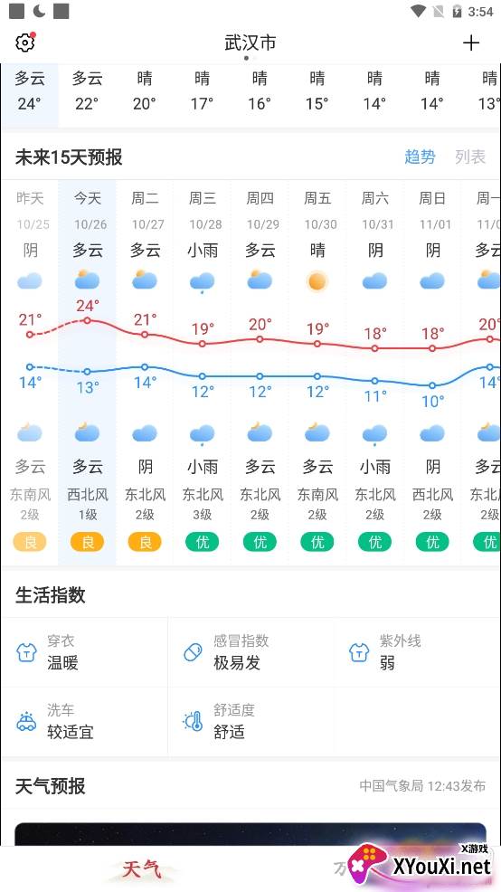 极准天气预报红包版 极准天气预报红包版