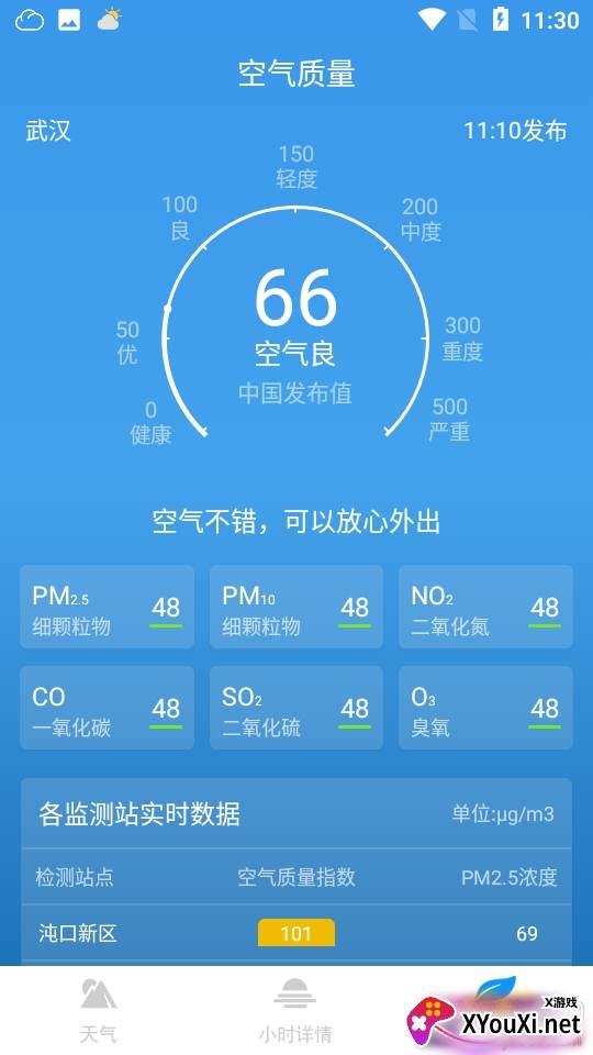 即墨天气查询无广告极速版 即墨天气查询无广告极速版
