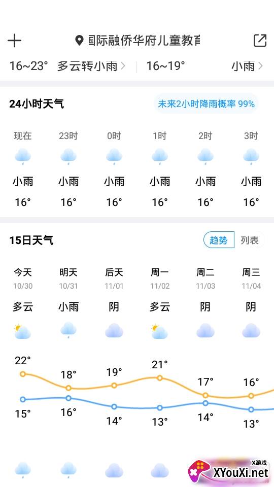 好用天气预报15天准确版 好用天气预报15天准确版