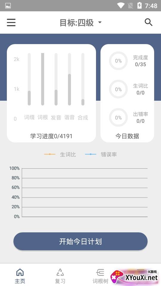 树思维背单词高效记忆版 树思维背单词高效记忆版