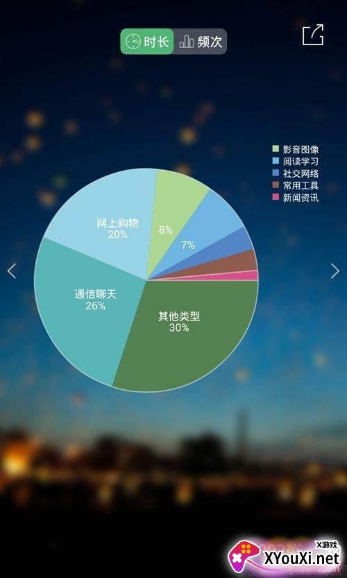 番鱼自习室高效版 番鱼自习室高效版