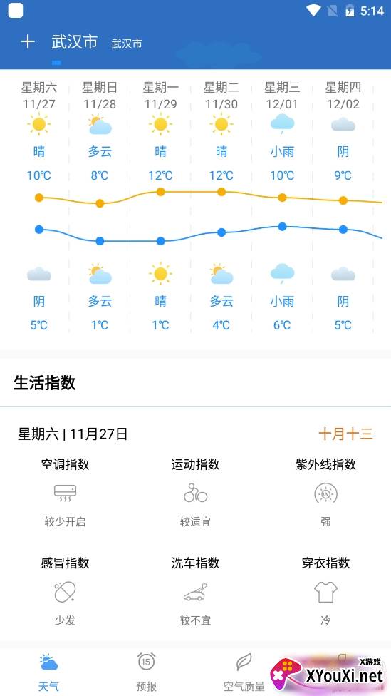 美美天气预报精准预报版 美美天气预报精准预报版