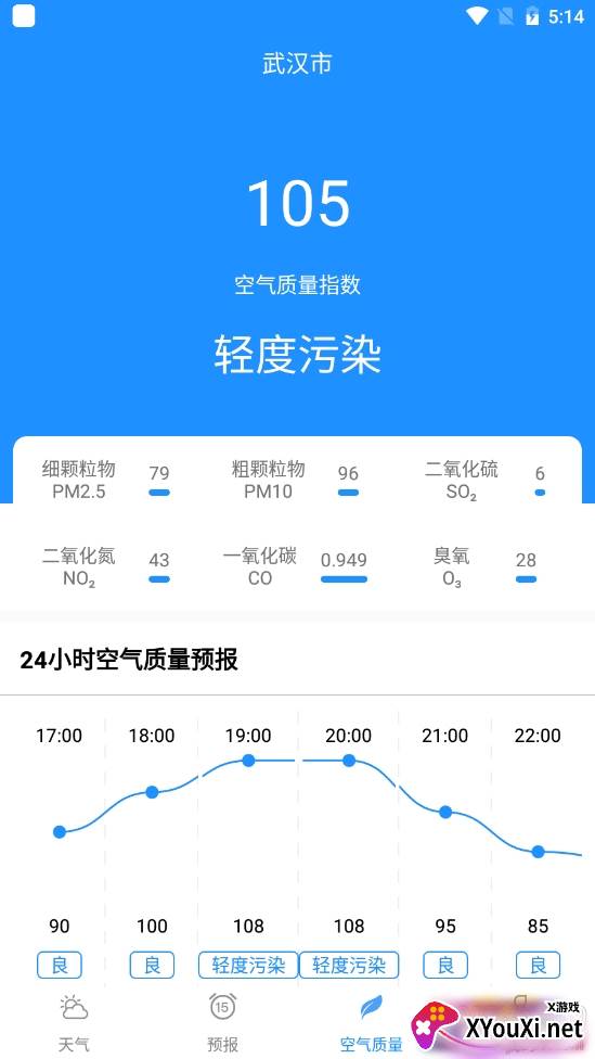 美美天气预报精准预报版 美美天气预报精准预报版