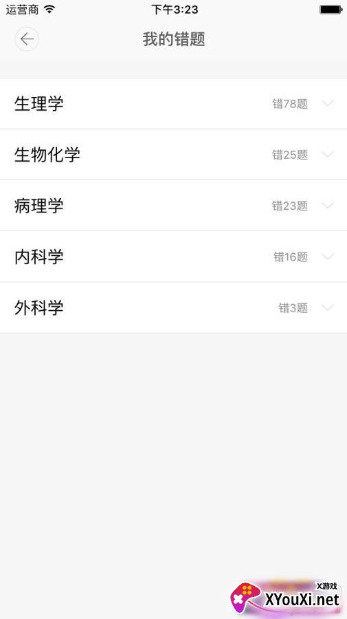 执业医师真题2021最新版 执业医师真题2021最新版