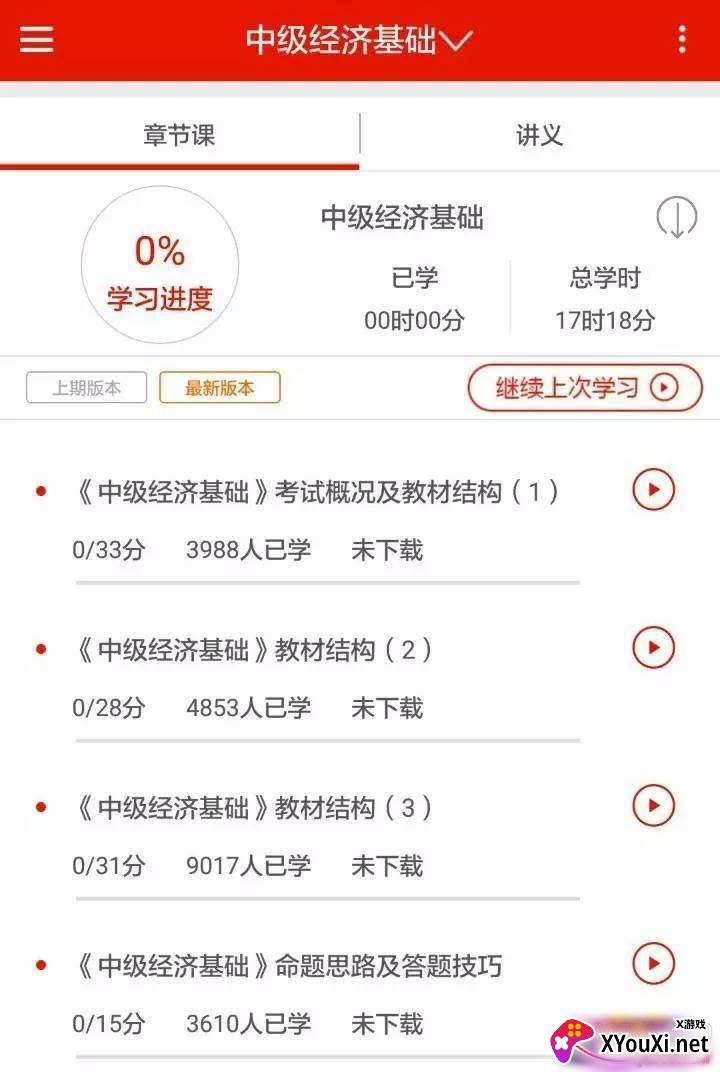 经济师考试准题库2021最新版 经济师考试准题库2021最新版