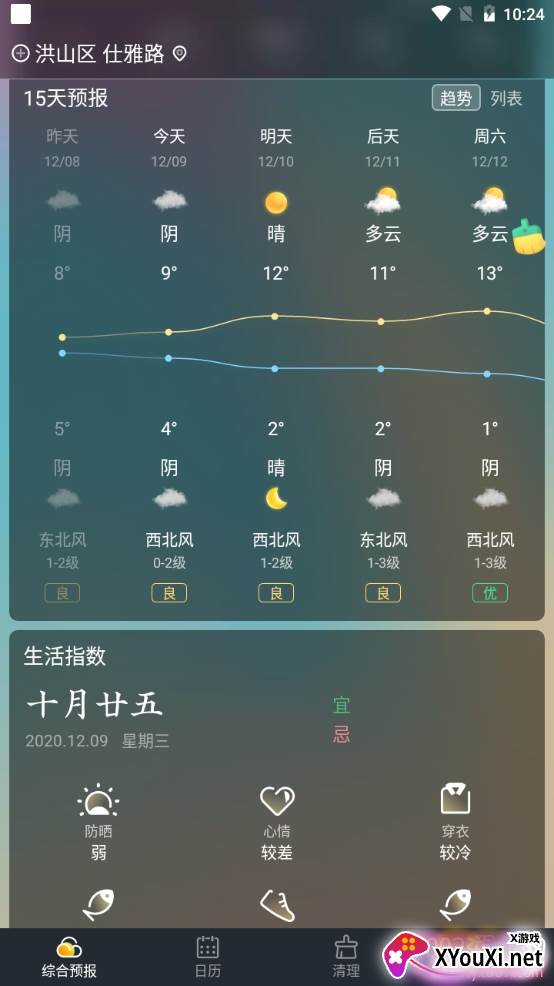 今时天气总综合预报版 今时天气总综合预报版