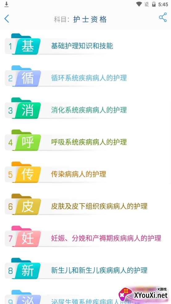 药师备考教材同步版 药师备考教材同步版