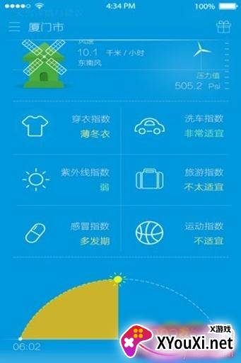 365天气王贴心助手版