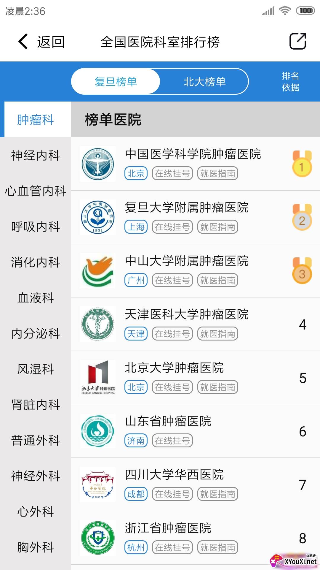 就医号专家挂号版 就医号专家挂号版